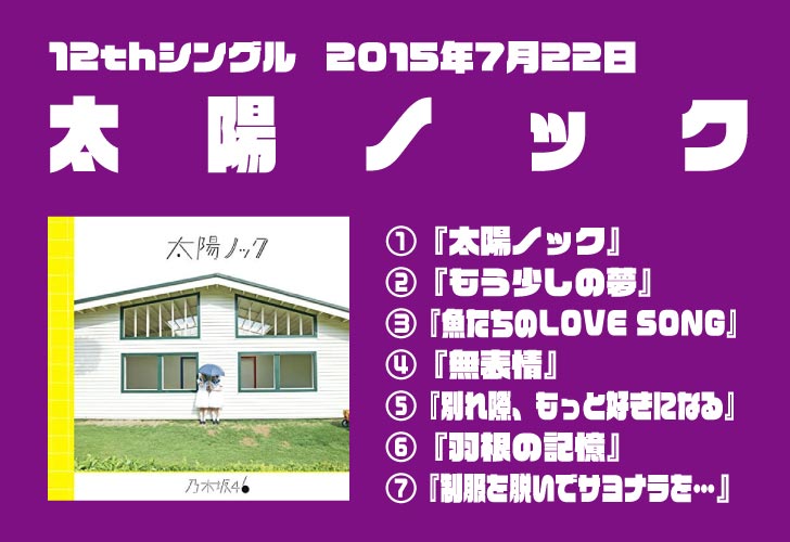 12thシングル『太陽ノック』2015.7.22